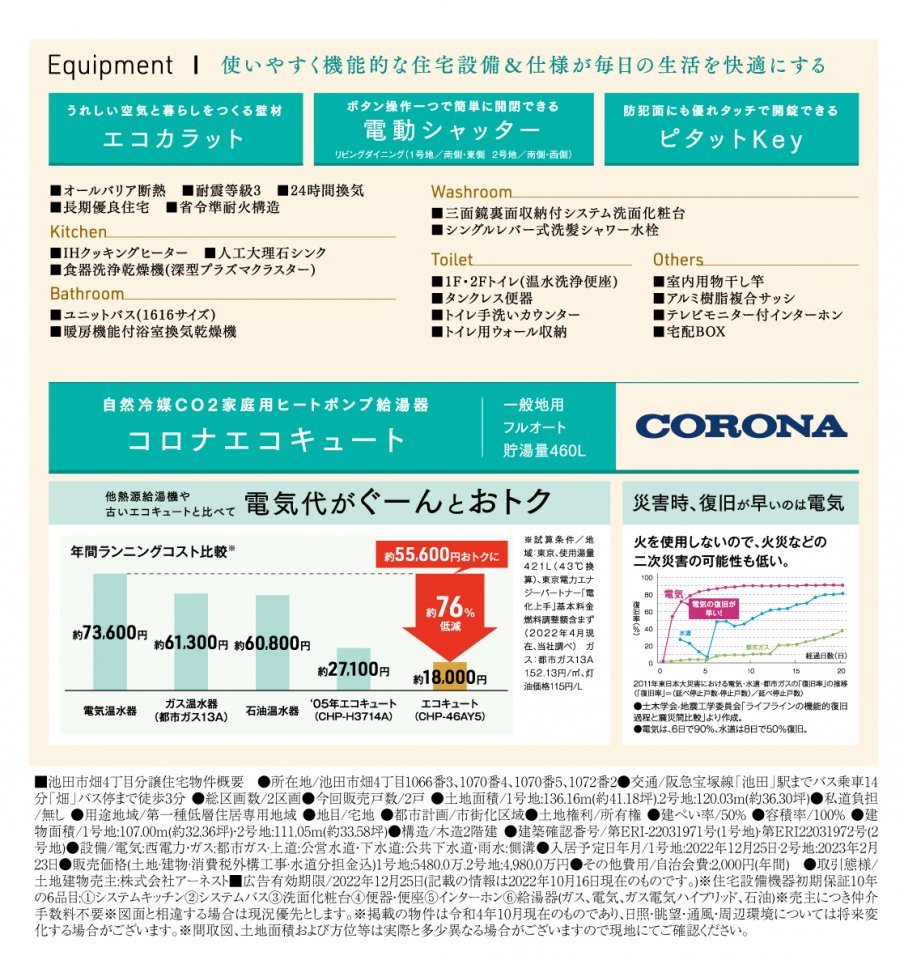 池田市畑４丁目③